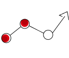 Kinerja